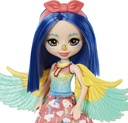 ENCHANTIMALS PRITA PARAKEET