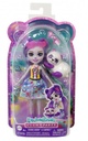 ENCHANTIMALS PURPLE PANDA