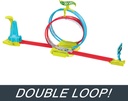 H.W. LOOPING RAYO LASER