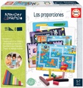 LAS PROPORCIONES