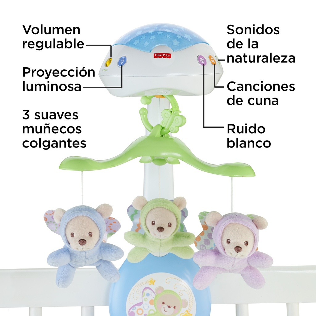 MOVIL OSITOS VOLADORES C/R.