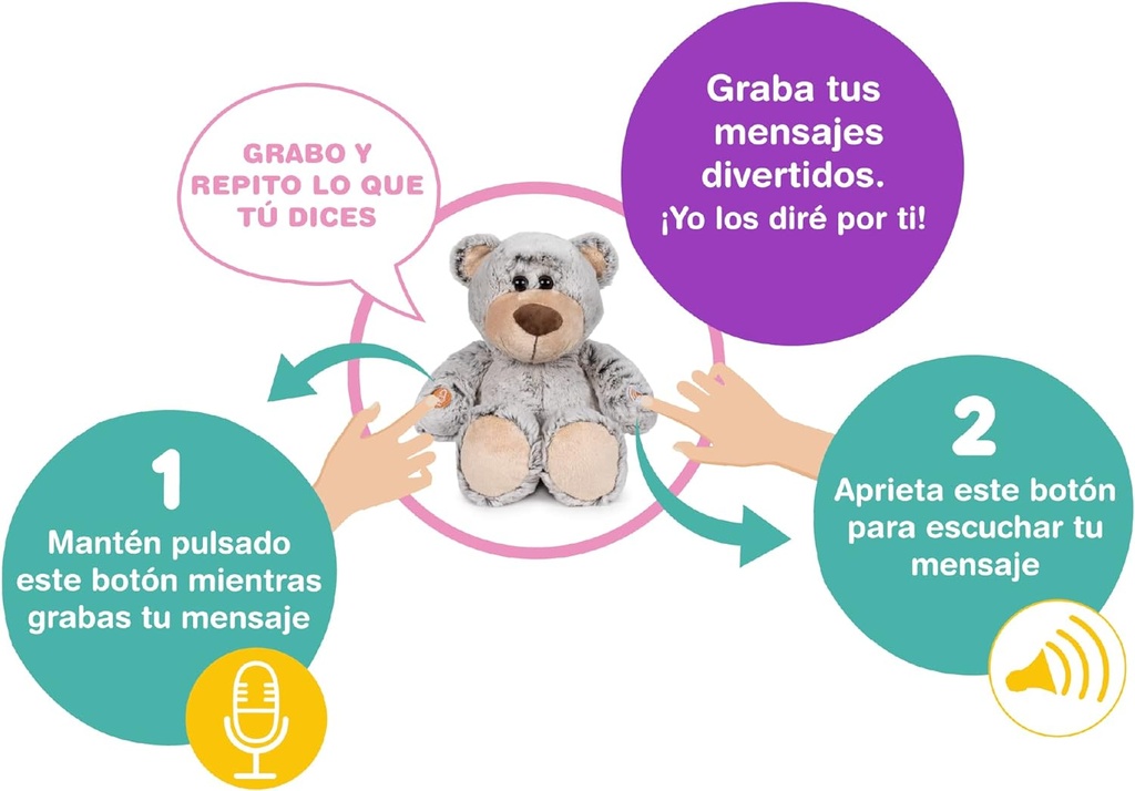 PELUCHE TEDDY BEAR