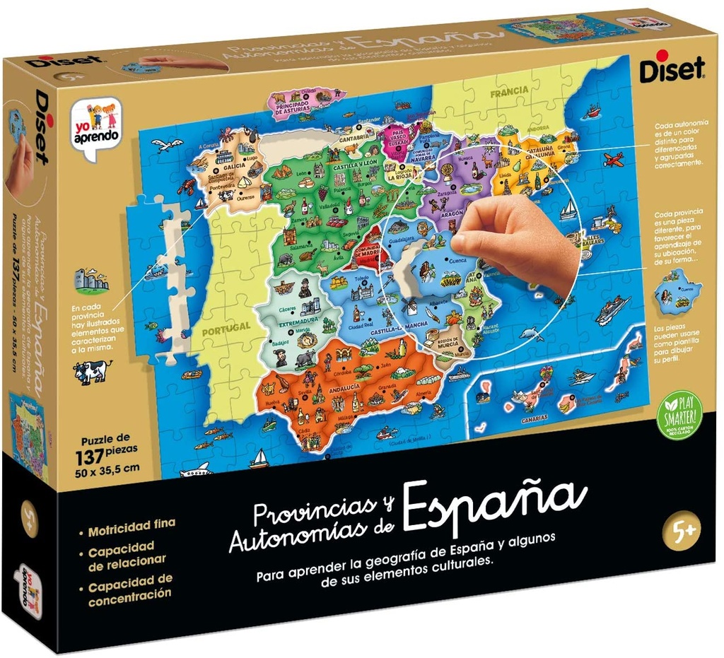 PROVINCIAS DE ESPAÑA