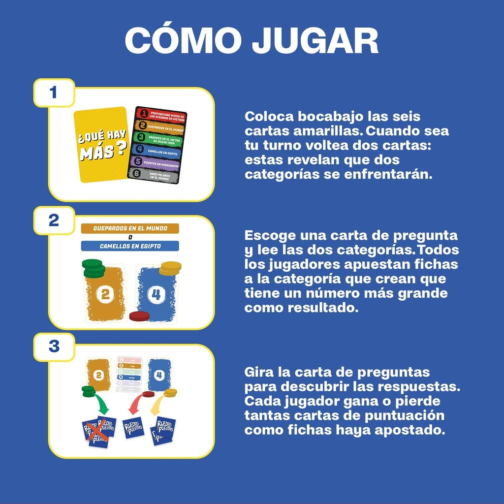 RUEDAS O PUERTAS