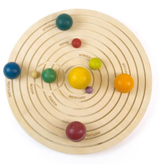 SOLAR SYSTEM 3D