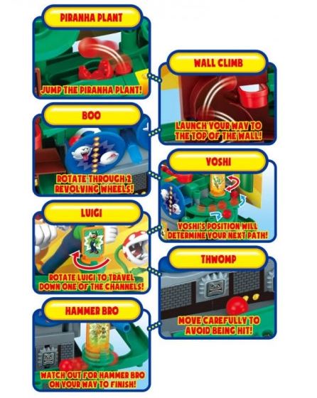 SUPER MARIO ADVENTURE GAME DX