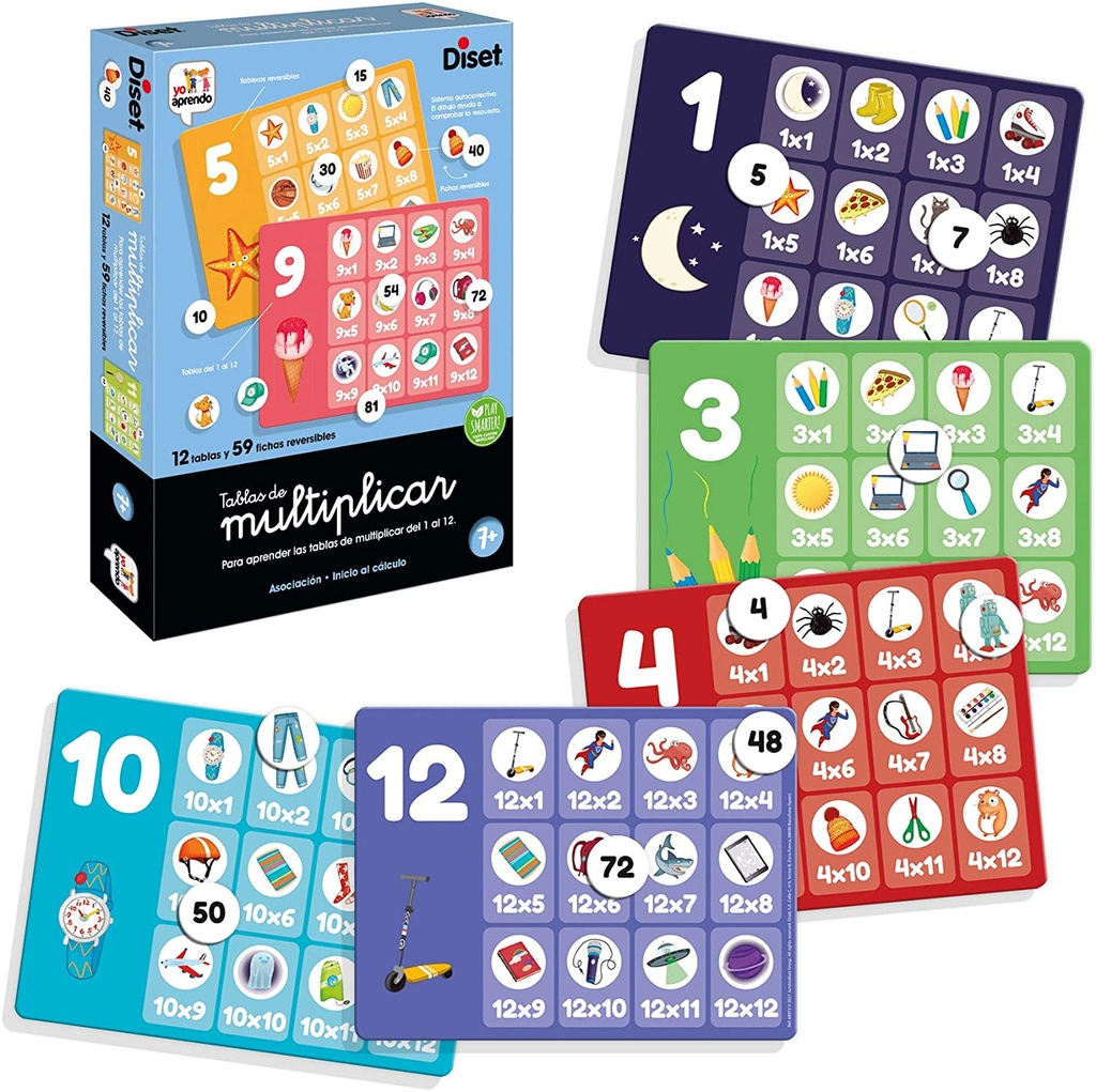 TABLAS DE MULTIPLICAR