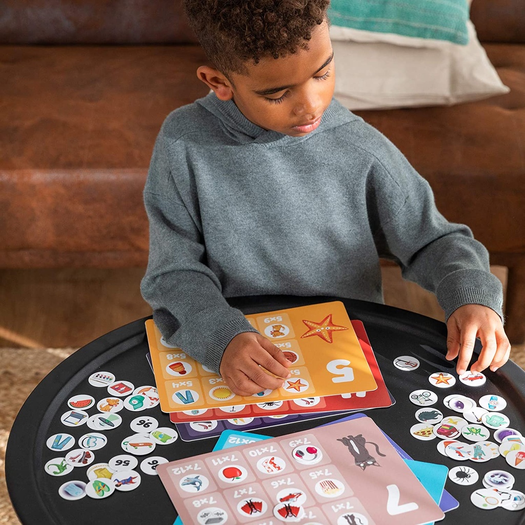 TABLAS DE MULTIPLICAR