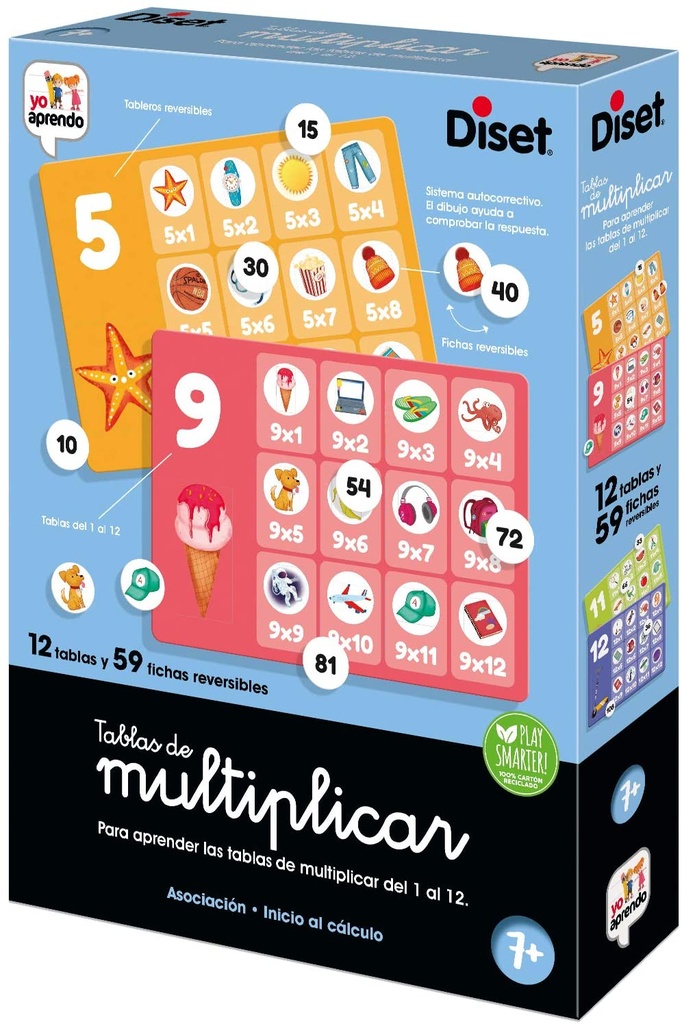 TABLAS DE MULTIPLICAR