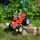 THE ANIMAL RADIO CONTROL