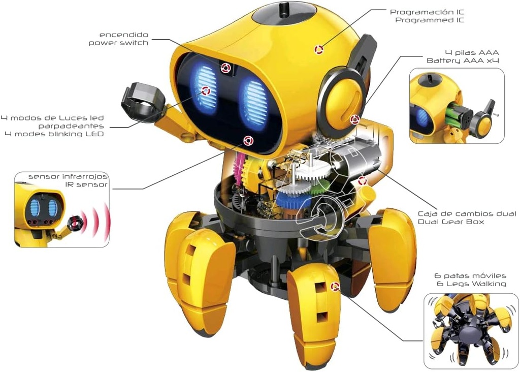 TOBBIE EL ROBOT