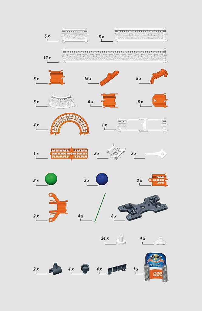 ACTION & REACTION PREMIUM SET