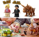 ANALISIS DEL TRICERATOPS