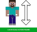 MINECRAFT FIG.STEVE