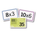 BARAJA FLASH CARDS MULTIPLIC.