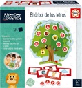 EL ARBOL DE LAS LETRAS