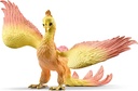 FENIX