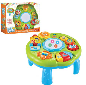 [86013943] MESA APRENDIZAJE REDONDA